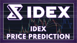 IDEX Coin Price Prediction amp Analysis 2021 IDEX  NEW COIN ON COINBASE [upl. by Niamreg]