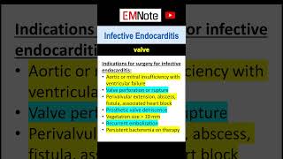 Infectious Endocarditis Surgery [upl. by Jethro]