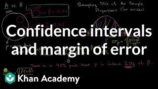 Confidence intervals and margin of error  AP Statistics  Khan Academy [upl. by Dremann]