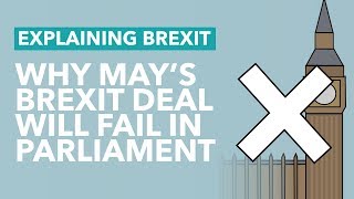 Why Mays Deal Will Fail in Parliament  Brexit Explained [upl. by Assennav]