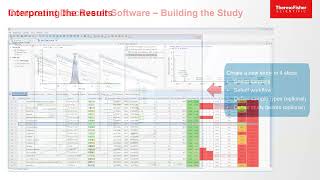 Metabolomic Analysis Using Mass Spectrometry [upl. by Strander]