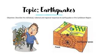 Mitigation Measures Earthquakes [upl. by Winfrid402]