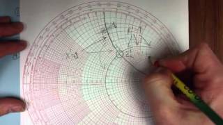 Smith chart basics part 1 [upl. by Hanoy960]