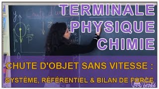 Chute dobjet sans vitesse 1  système référentiel amp bilan  Physique Terminale  Les Bons Profs [upl. by Infield]