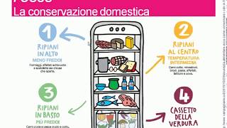 Conservazione Alimenti Tecnologie Alimentari  Classi 2 [upl. by Anirehtak]