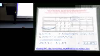 Environmental InputOutput LCA with LCI and cLCI Mathematics [upl. by Karolyn187]