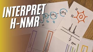 Interpreting HNMR Spectra Aromatic Molecule [upl. by Tuttle611]