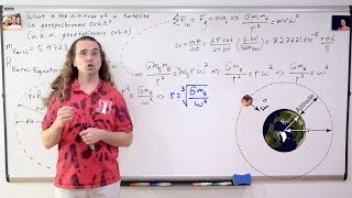 Altitude of Geostationary Orbit a special case of Geosynchronous Orbit [upl. by Creigh]