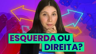 Como se definem Direita e Esquerda  Conceitos Históricos [upl. by Asserat]