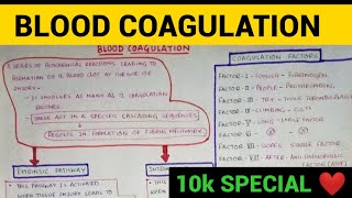 Blood Coagulation  Physiology  Entry No 14 [upl. by Kyte]