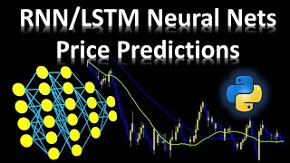 Recurrent Neural Networks  LSTM Price Movement Predictions For Trading Algorithms [upl. by Esinehc]