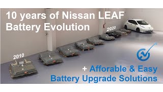 10 years of Nissan LEAF Battery Evolution 20102020 [upl. by Maddeu698]