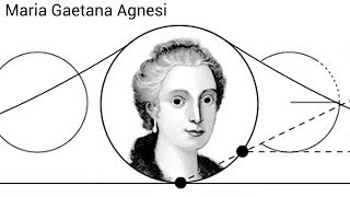 Maria Gaetana Agnesi Doodle [upl. by Ranice]