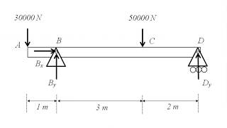 Mechanics Statics Tutorial Principle of Moments and Equilibrium 1 [upl. by Micah]