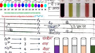 ट्रिक एक्टिनाइड्स के रंग Trick For Colour of Actinides [upl. by Dinin]