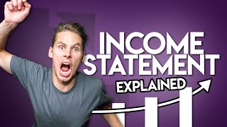 The INCOME STATEMENT Explained Profit amp Loss  PampL [upl. by Trebornhoj]