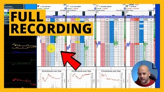 Full Order Flow Trading Example on Betfair Exchange  PreRace Horse Racing Trading by Caan Berry [upl. by Ardnasella804]