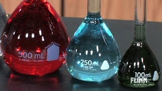 How To Use a Volumetric Flask [upl. by Kirat]