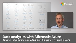 Azure Essentials Data analytics [upl. by Nitnelav]