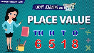 Place Values For Kids  Ones Tens Hundreds Thousands  Digits In A Number  Math [upl. by Dexter]