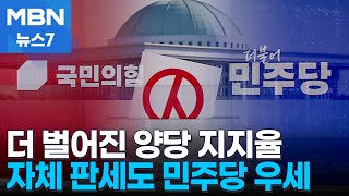 4·10 총선 더 벌어진 양당 지지율…각 당이 보는 판세는 MBN 뉴스7 [upl. by Faxen]