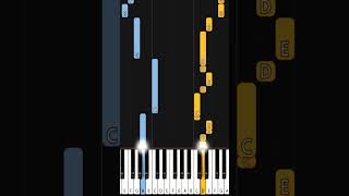 Hillsong  Viens Toucher Ma Vie  EASY PIANO TUTORIAL BY Extreme Midi piano synthesiatutorial [upl. by Selby]