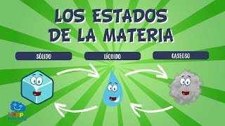 LOS ESTADOS DE LA MATERIA Y SUS CAMBIOS Sólido líquido y gaseoso  Vídeos Educativos para niños [upl. by Ainival]