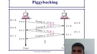 Piggybacking English  Data Link Layer  Computer Networks [upl. by Assir566]