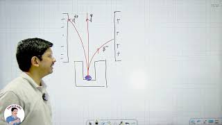 10 ICSE  PHYSICS  RADIOACTIVITY  LECTURE  1  BY PHYSICS BRO [upl. by Nnywg]