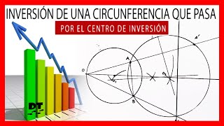 🙃 figura INVERSA de una circunferencia que pasa por el centro de inversión en dibujo técnico 🙃 [upl. by Nonnah]