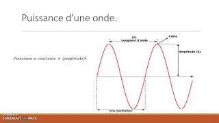 Ondes Wifi [upl. by Annekcm]