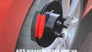 How ABS AntiLock Brakes Work [upl. by Inaej]