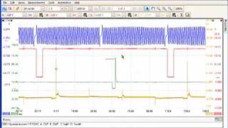 PicoScope 6 Introduction part 3 [upl. by Kenley807]