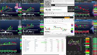 DAY TRADE AO VIVO EM MINI ÍNDICE E MINI DÓLAR – GRÁFICOS DE CORRELAÇÃO 27092024 [upl. by Dalia]