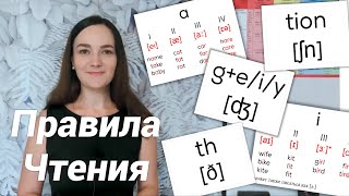 Правила Чтения в Английском Языке  Секреты Гласных и Согласных Букв [upl. by Jephthah395]