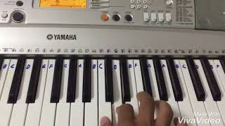 Sema Song  Sandalee  GV Prakash Kumar  Pianocover  Keyboard Tutorial [upl. by Harrow845]