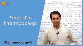 Progestins Pharmacology Progesterone Pharmacology [upl. by Yelsnia]