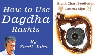 How to Use Dagdha Rashi  Blank Chart Prediction  Saptarishis Astrology Magazine [upl. by Marion496]