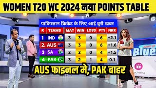 Women T20 World Cup 2024 points table  Pakw vs Ausw after match points table  women T20 World Cup [upl. by Dranik]