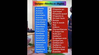 Les Adverbes en Anglais  English tonysenglishclass shorts viral [upl. by Aseen]