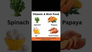 Vitamin ABB1B6CDERichfoods 💪amazingfacts healthyfood nutrition tips food factstrending [upl. by Notgnirra559]