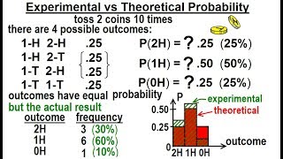 Statistics Ch 4 Probability in Statistics 1 of 74 Experimental vs Theoretical Probability [upl. by Aihsercal]