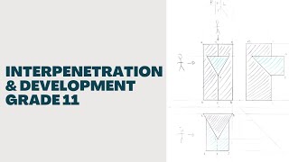 Interpenetration and Development Grade 11 With model demonstration [upl. by Amsa754]