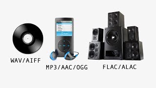 MP3 vs FLAC vs WAV vs AAC  Best Audio Format [upl. by Aniz]