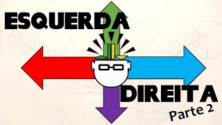 A diferença entre esquerda e direita [upl. by Lobel]