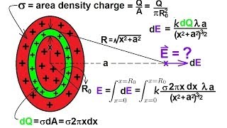 Physics 36 The Electric Field 9 of 18 Disc of Charge [upl. by Imorej949]