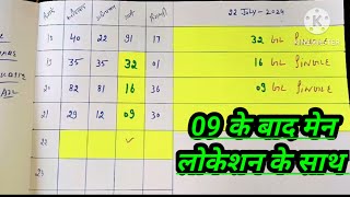 09 के बाद मेन लोकेशन के साथ sattaking [upl. by Tirrag]