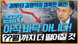 최경영의 최강시사 악성 미분양 1만7천여채미분양 리스크 괜찮나  김영익 교수 서강대 경제대학원｜KBS 230403 방송 [upl. by Nedle622]