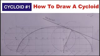 How to Draw a CYCLOID in Engineering Drawing  How to Construct a Cycloid  What is a Cycloid [upl. by Kannry]