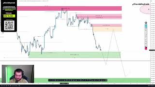 🛑 PANORAMA DE ABERTURA BRASIL EUA FOREX 27052024 daytrade forex b3 miniindice minidolar [upl. by Antoinetta]